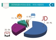 爱游戏下载中心-包含苏宁胜负已分，能否反弹力拿三分的词条